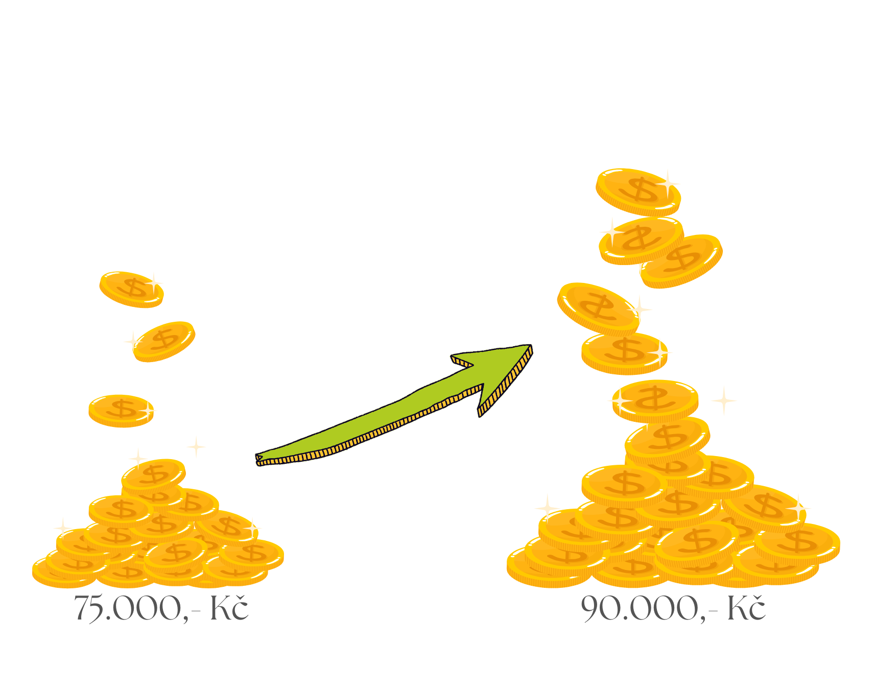 V okrese Pardubice navyšujeme maximální možnou částku finančních požadavků